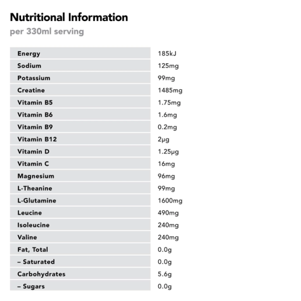 Body Armour Hydrate+ Zero Sugar Can