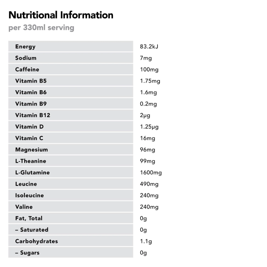 Body Armour Energy+ Zero Sugar Can